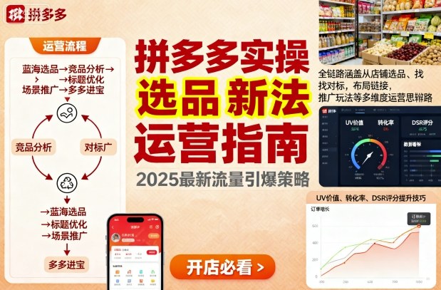 王校长9月12拼多多实操新玩法,全链路涵盖从店铺选品、找对标,布局链接,推广玩法等多维度运营思路-邪修侠学院