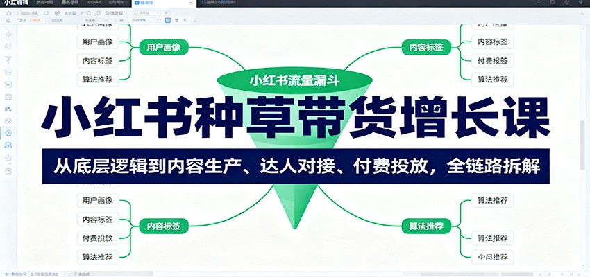 小红书种草带货增长课:从底层逻辑到内容生产、达人对接、付费投放,全链路拆解-邪修侠学院