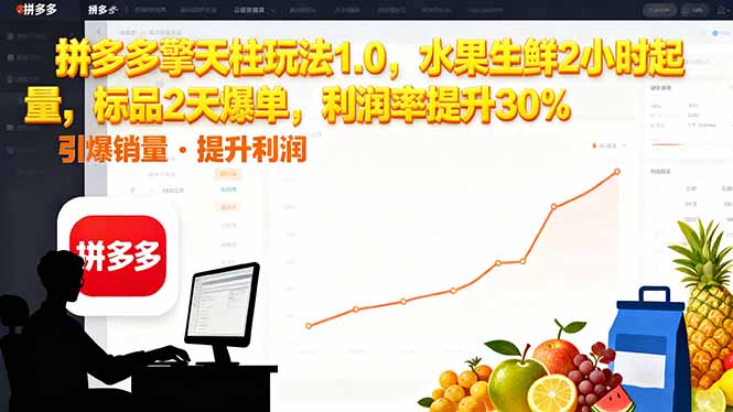 拼多多 擎天柱玩法1.0，水果生鲜2小时起量，标品2天爆单，利润率提升30%-邪修侠学院