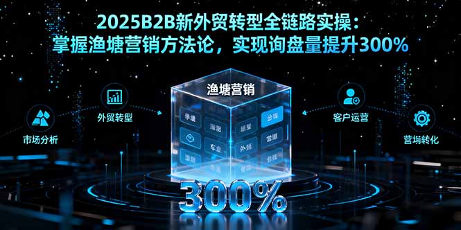 2025B2B新外贸转型全链路实操：掌握渔塘营销方法论，实现询盘量提升300%-邪修侠学院
