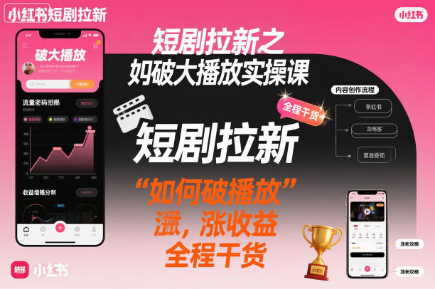 短剧拉新之小红书如何破大播放实操课，如何破播放，涨收益，全程干货-邪修侠学院