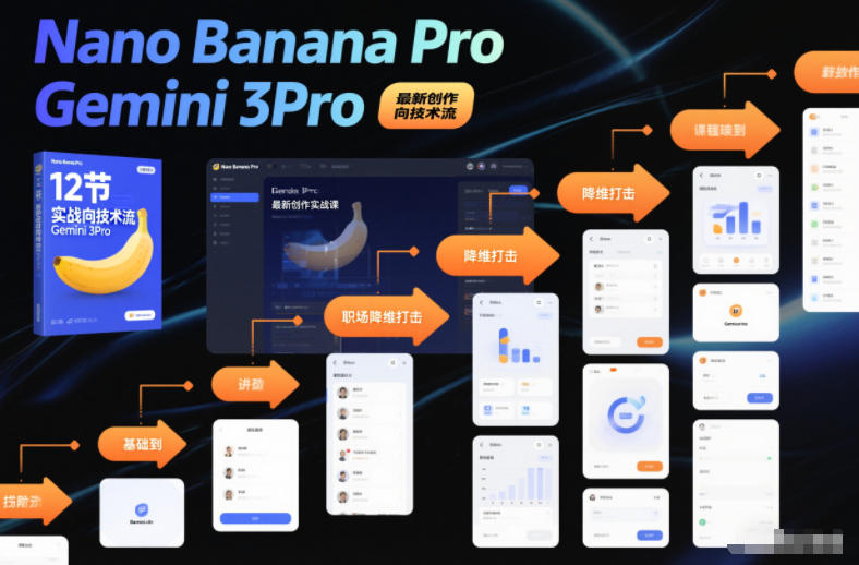 Nano Banana Pro Gemini 3Pro,最新创作实战课,12节实战向技术流,职场降维打击-邪修侠学院