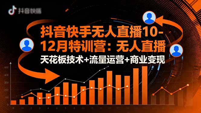 抖音快手无人直播10-12月特训营:无人直播天花板技术+流量运营+商业变现-邪修侠学院