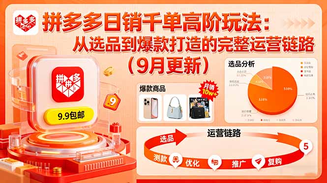 拼多多日销千单高阶玩法:从选品到爆款打造的完整运营链路(9月更新-邪修侠学院