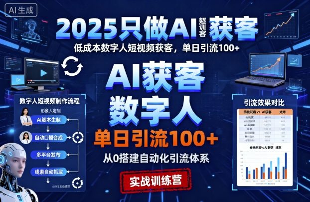 2025只做AI获客,AI超级获客实训营,低成本数字人短视频获客,单日引流100+-邪修侠学院